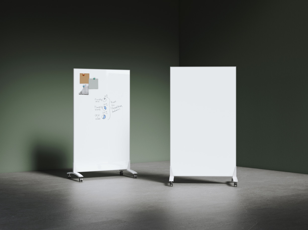 Preview of Mixers Whiteboard, Mobile Whiteboard, Whiteboard, Magnetic